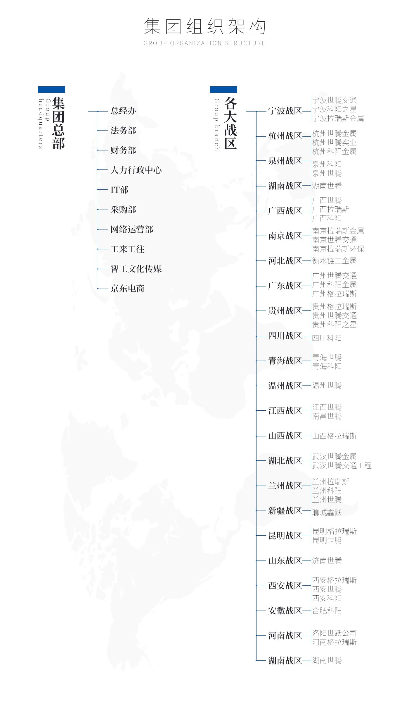 long8-龙八(中国)唯一官方网站