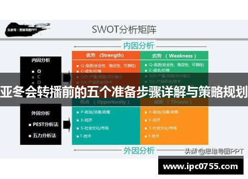 亚冬会转播前的五个准备步骤详解与策略规划