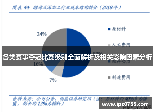 各类赛事夺冠比赛级别全面解析及相关影响因素分析