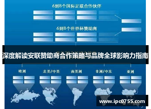 深度解读安联赞助商合作策略与品牌全球影响力指南
