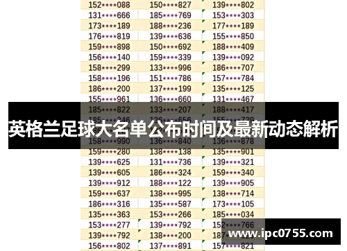 英格兰足球大名单公布时间及最新动态解析 英格兰足球大名单公布时间及最新动态解析