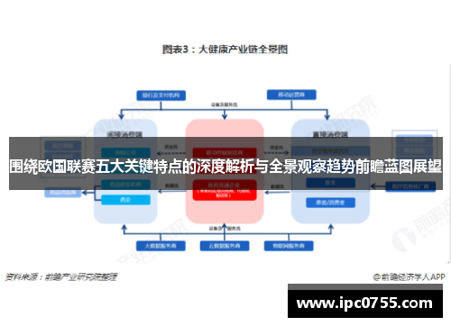 围绕欧国联赛五大关键特点的深度解析与全景观察趋势前瞻蓝图展望 围绕欧国联赛五大关键特点的深度解析与全景观察趋势前瞻蓝图展望