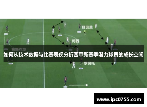 如何从技术数据与比赛表现分析西甲新赛季潜力球员的成长空间