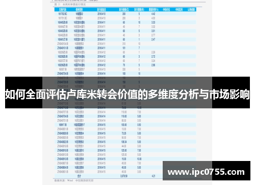 如何全面评估卢库米转会价值的多维度分析与市场影响