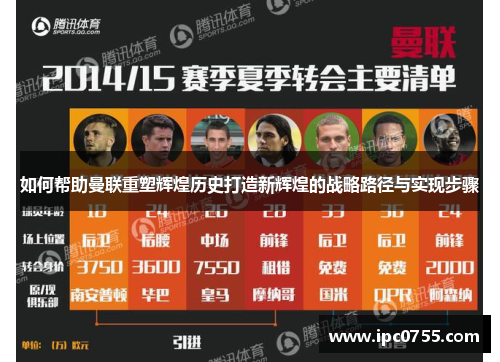 如何帮助曼联重塑辉煌历史打造新辉煌的战略路径与实现步骤