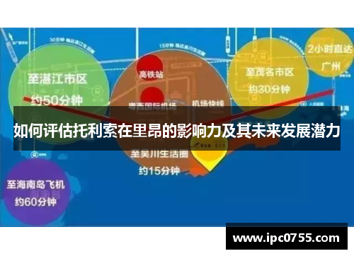 如何评估托利索在里昂的影响力及其未来发展潜力